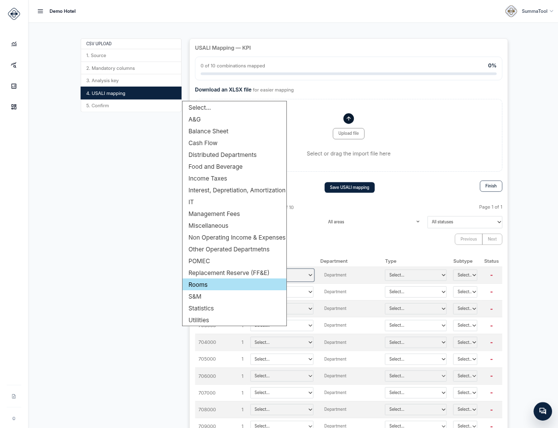Financial source integration